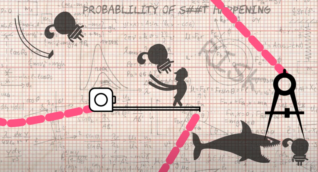 Risk vs Reward: Making Tough Decisions